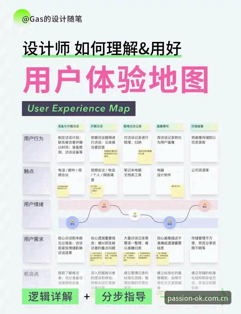 OK体育登录哪个好 OK体育登录平台选择指南:从注册到体验的全维度解析