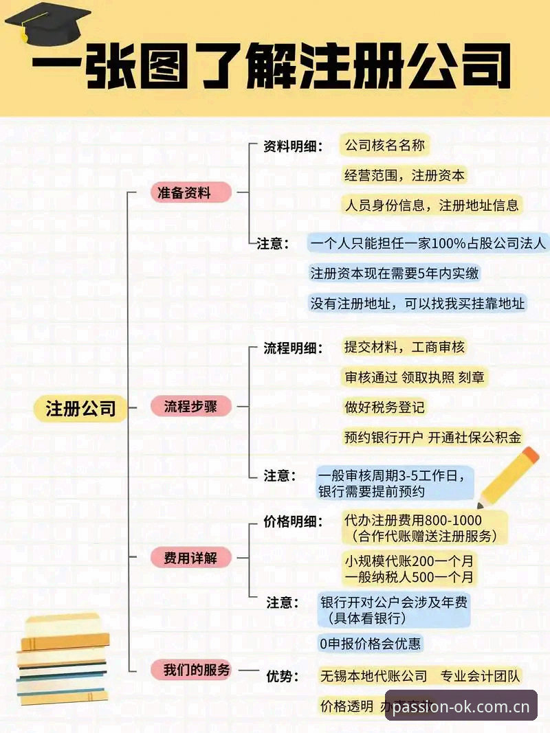 资深用户分享OKSPORTS注册实战经验：从入门到精通的全流程指南